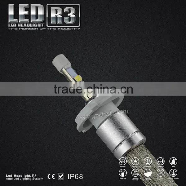 Best Selling Products Motorcycle Part R3 40W 4800lm Car Headlight Led Motorcycle Lights photo-3