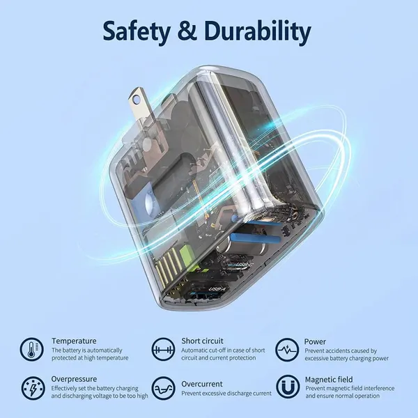 Compact 45W GaN Wall Charger With Foldable Plug for Travel and Office Use photo-4