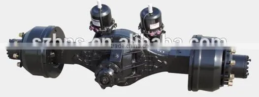 Heavy Truck Rear Axle With Diverse Model and Better Reputation photo-2