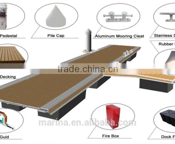 Floating Marina Used Corrosion Resistant Engineered Wood Floor