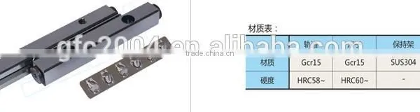 Roller Slide Rail Linear Guide Railway photo-6