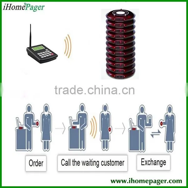 Hot Sale Long Distance Wireless Queue Call System photo-6