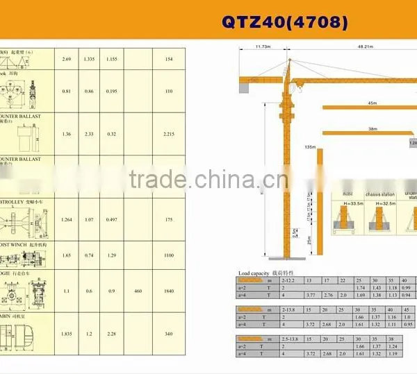High Quality Construction Machinery Tower Crane photo-2