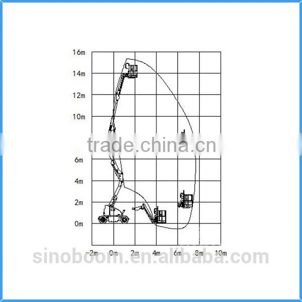 14M Mobile Articulating Indoor Man Lift photo-2