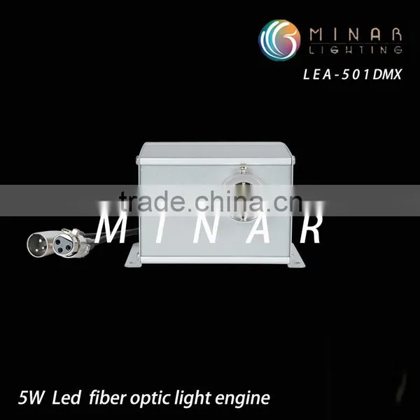 12V DC 5W 6colors Stainless Steel Waterproof Led Fibre Optic Illuminator for Shooting Star Effect photo-3