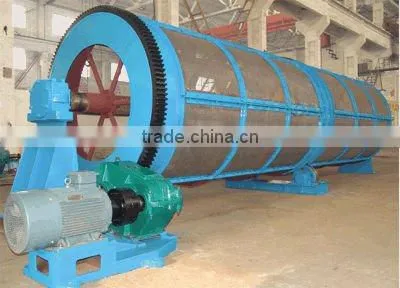 Hot Sale Rotary Screen Price photo-2