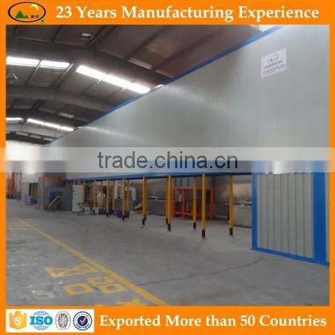 2015 Newly Modern Design Powder Spraying Line photo-5