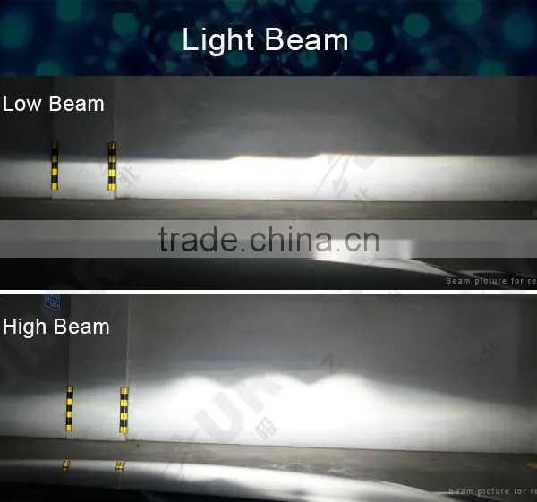 New! G8 Series 12v 6000LM H4 Led Headlights photo-4