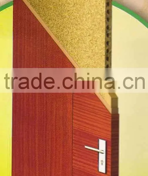 Hollow Core Particleboard