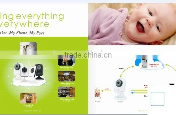 Home Automation Wifi IP Wireless Elderly Monitor/ Wireless Baby Monitor/ Wireless Monitor photo-6