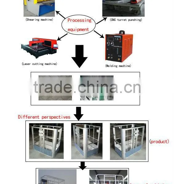 Aluminum Alloy Lift Platform, Aluminum Hydraulic Lift Tables photo-3