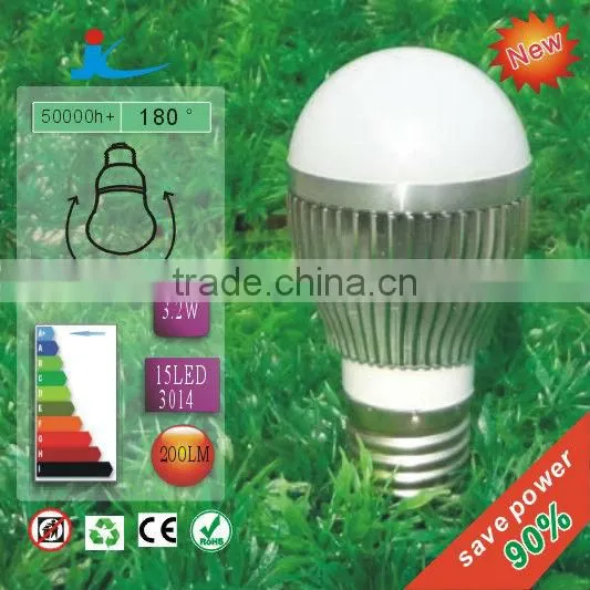 Led Lighting Bulb