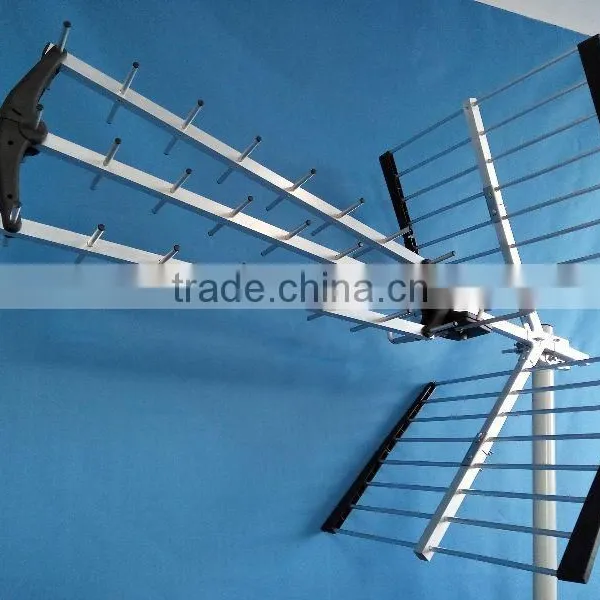 [Yagi Antena]High Quality 2.4Ghz Yagi 16Dbi Antenna + 5M Cable-Rtnc photo-4