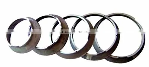 End Ring for Rotary Screen Printing Machine