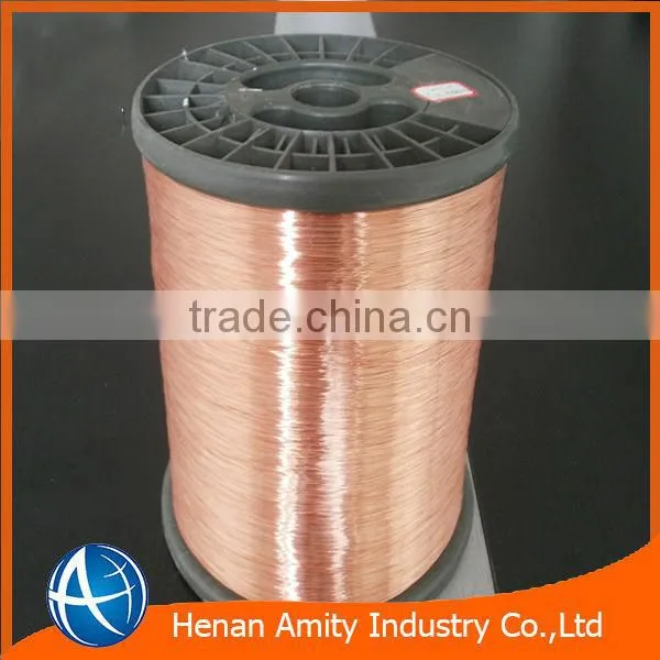Electromagnetic Wire--Enameled Copper Clad Aluminum Wire