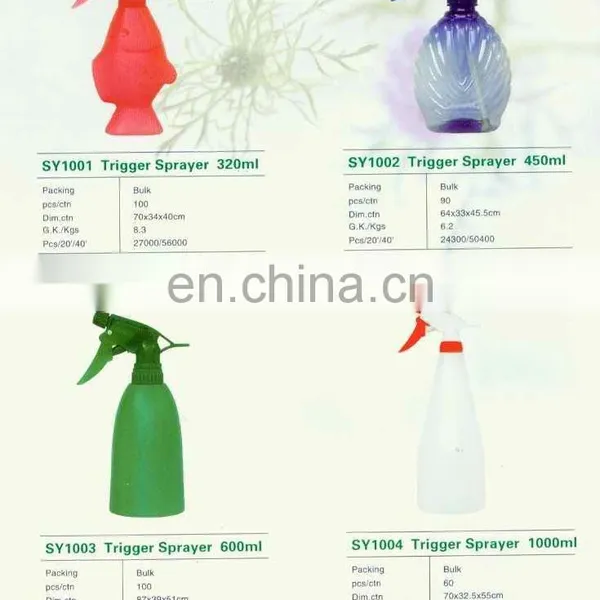 Mini Sprayer