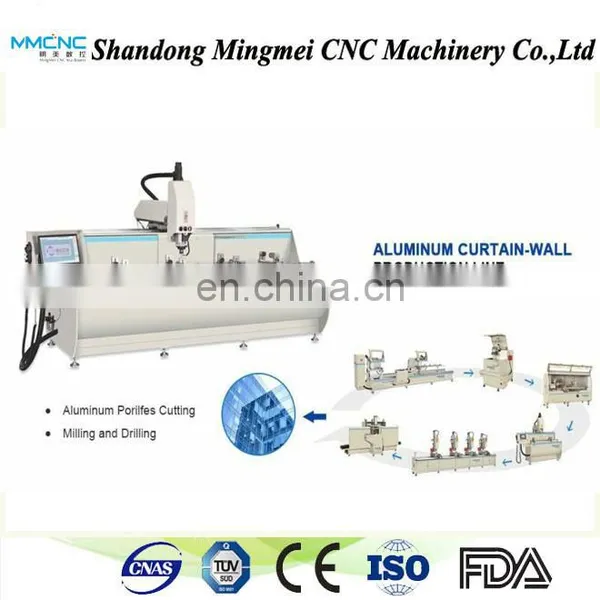 Curtain Wall Aluminium Doors Window Manufacturing Machine photo-4