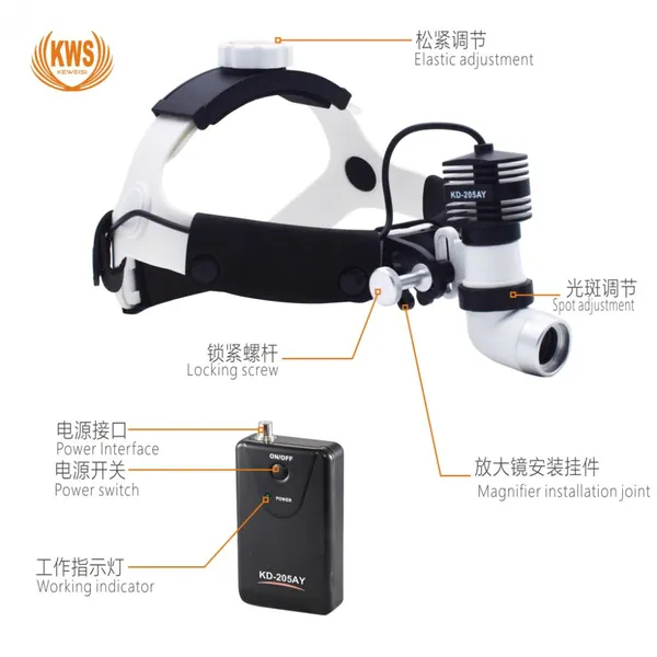LED 5W High Brgihtness Dental ENT Veterinary Examination Surgery Medical Headlight photo-3