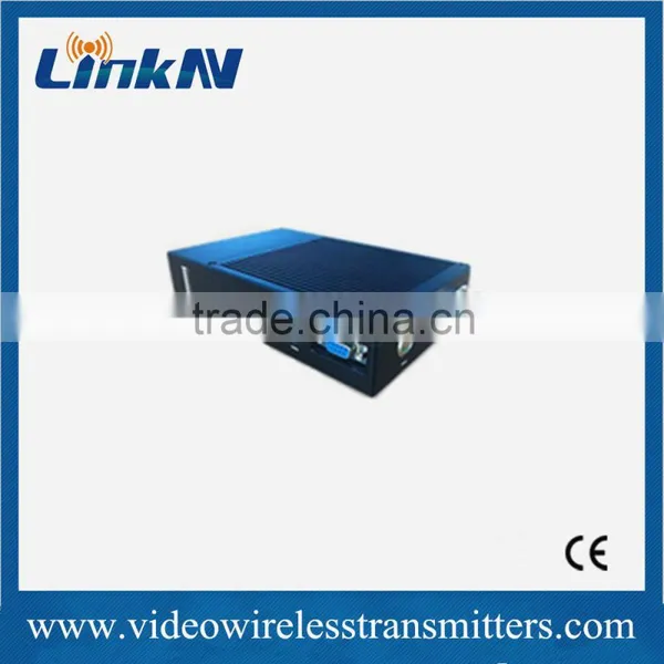 LinkAV-T321S-1W TDD Bi-directional Wireless Long Range Transmitter System photo-4