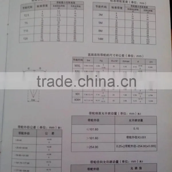 T5 T10 Type Good Quality Timing Pulley photo-3