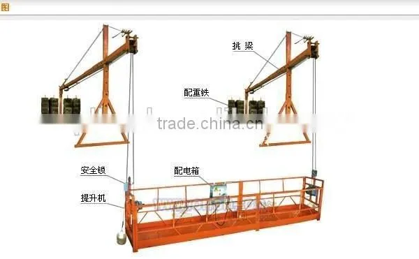 China Supplier/china a li ba ba photo-6