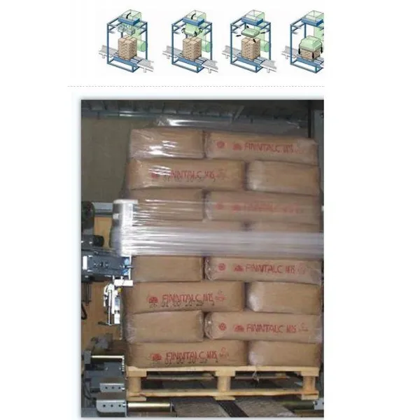 Fully Automatic Packaging System PE Film Cold Stretch Hood Film Food Packing Machine photo-4