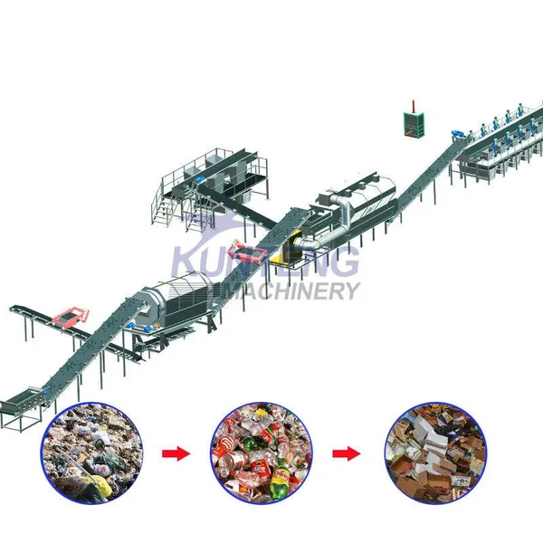 Waste Treatment Machinery City Garbage Sorting Machine Disposal Equipment