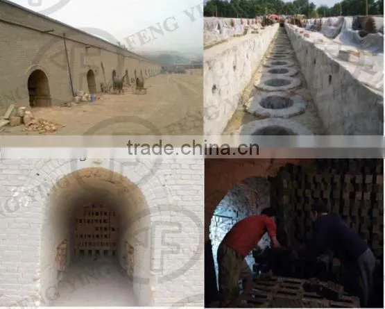 Long Service Life!Brick Oven for Firing Clay Bricks, Brick Oven for Clay Brick Making Plant! photo-2