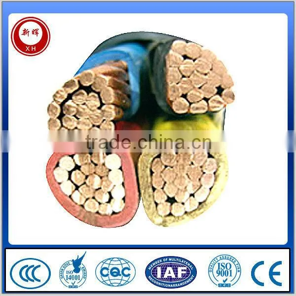XLPE Power Cable Price per Meter photo-3
