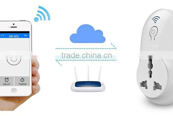 Kerui S72 Mobile Phone Remote Controlled Wireless Wifi Smart Power Plug Socket photo-5