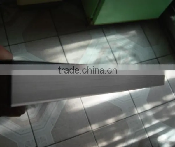 Decorate Furniture PVC Edge Banding photo-4