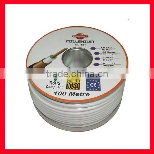 Competitive Price Rg6 u Coaxial Cable Small MOQ