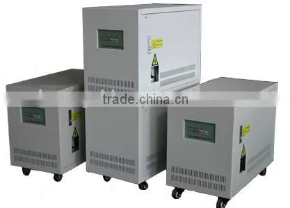 3phase ac Current Regulator for 380v Machines photo-4