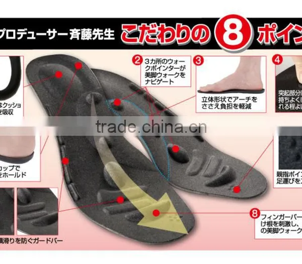 Conscious Leg Insole for Work Out and Slimming photo-3
