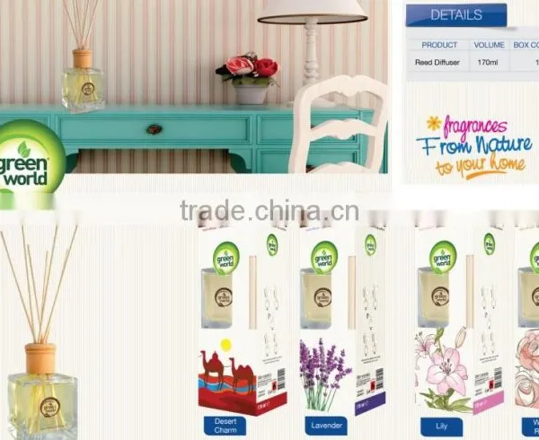 Aroma Reed Diffuser
