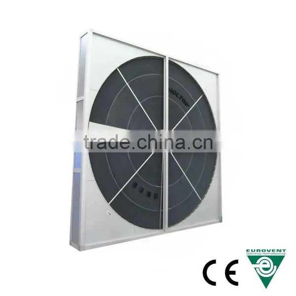 Sensible Eurovent Certified Heat Exchanger and Power Saver for Home