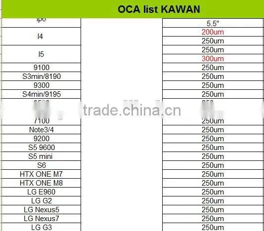 OCA Film Adhesive for Iphone 4 5 6 for Samsung Glass Lens Oca Mitsubishi photo-5