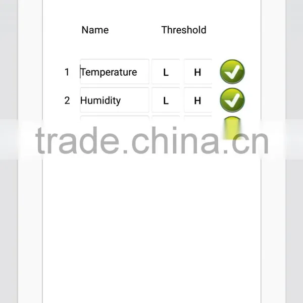 Wireless GSM SMS Temperature Humidity Power Failure Monitoring Control Alarm photo-6