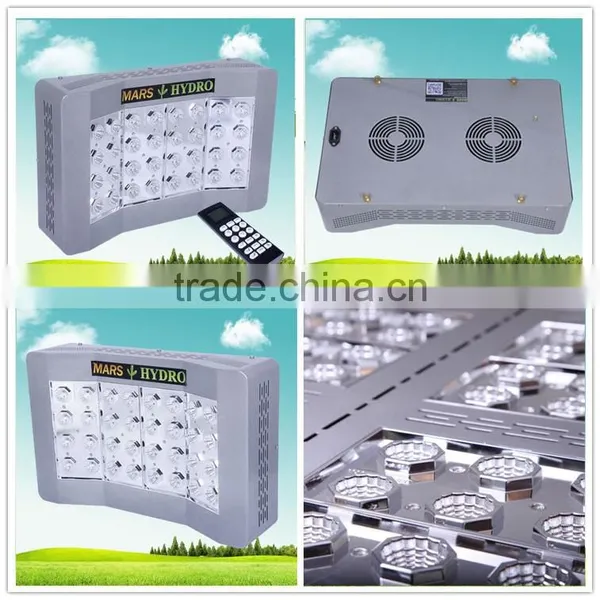 Mars Hydro Led Grow Light Cob Grow High Efficiency Cree 128 Remoteable Adjustable Light photo-6