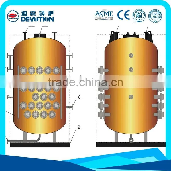 High Level Manufacturer Competitive Electric Steam Boiler Price photo-2