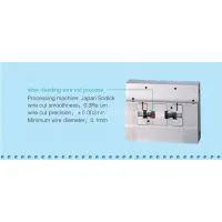 High-end Mold Components|Mold Components