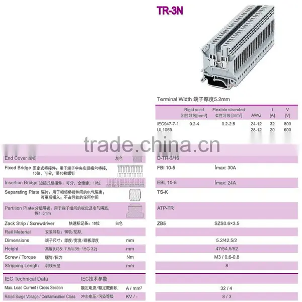 5.2mm Width Rail Mounted Terminal Blocks With Din Rail photo-2