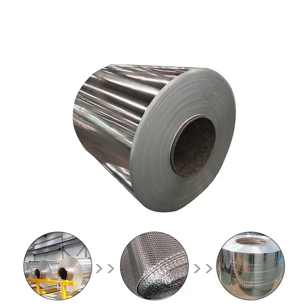 Formable Bare Aluminum Coil for Press Work photo-3