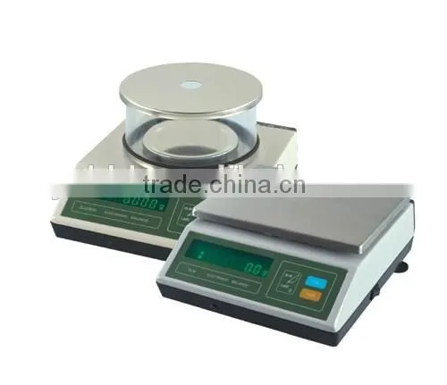 DJ Series Electronic Precision Balance