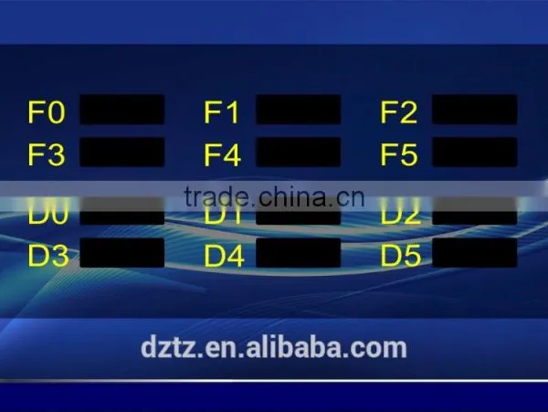 Tian Zhan Gym Fitness Equipment/New Series/Made in China photo-4