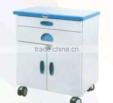 Beside Cupboard