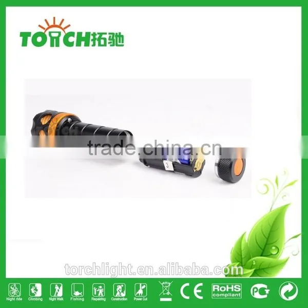 Multifunction Headlamp Focusing Zoomable Super Bright Headlights T6 Aluminum Alloy Flashlight Outdoor Night Riding/Hunting photo-6