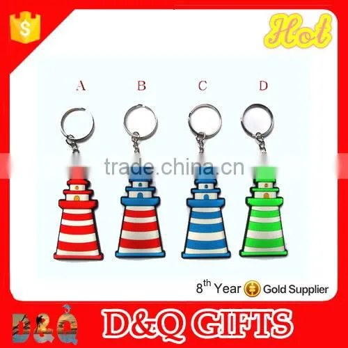 Custom Magnetic Nautical Keychain photo-2