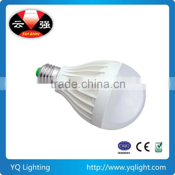 LED Lamp for Home 110V/220V E27 LED Bulb Competitive Prices photo-5