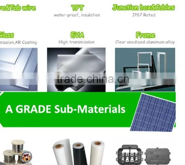 High Quality Solar Panel 280w Poly for Home Solar Power Station photo-5
